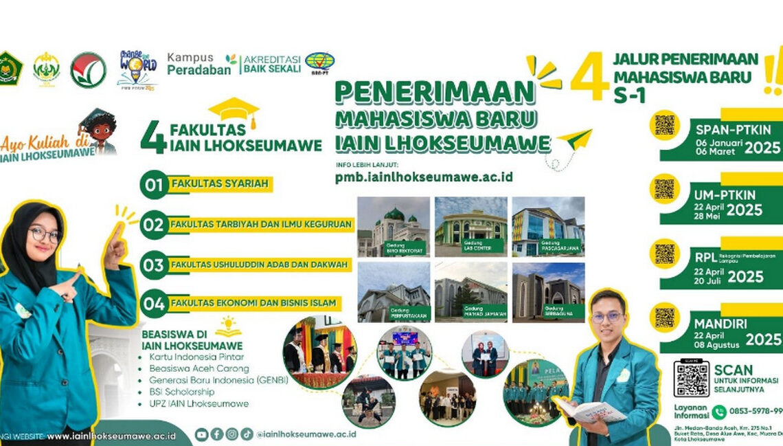 Jadwal dan Syarat Pendaftaran Mahasiswa Baru IAIN Lhokseumawe 2025