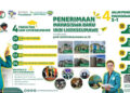Jadwal dan Syarat Pendaftaran Mahasiswa Baru IAIN Lhokseumawe 2025